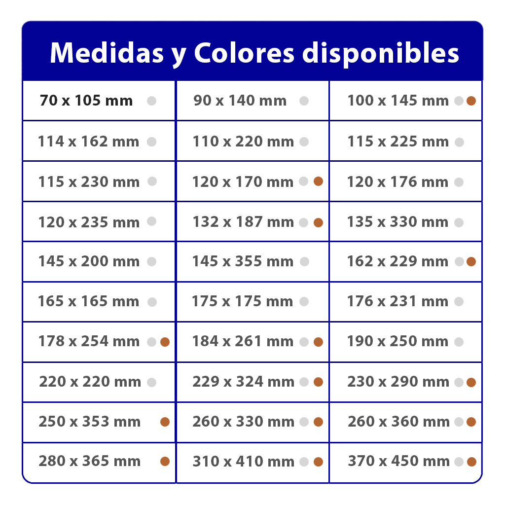 Geohistoria (para historiadores) | Prof. Chjalmar J. Ekman (Escuela de  Historia, Facultad de Humanidades y Educación, Universidad de Los Andes)  Redes: @the_input | Página 2, image size:1024x1024