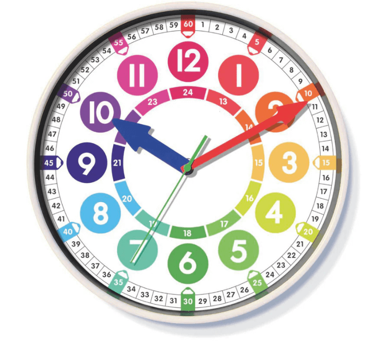 Reloj de concentración para niños y niñas — Visualización del