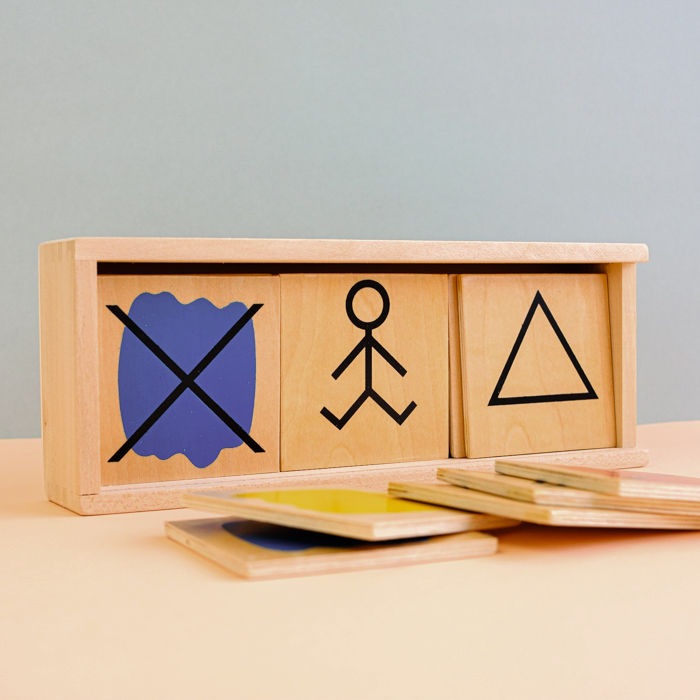 Logic Blocks Attributes