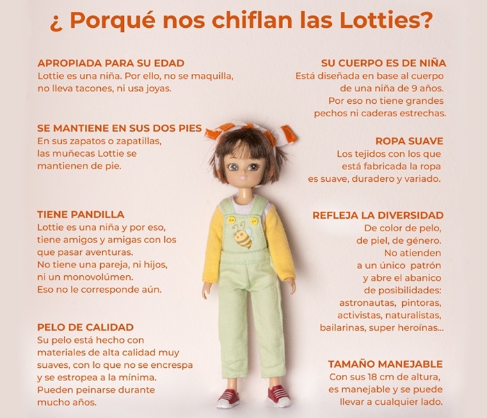 Muñeca Lottie Activista
