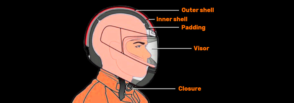 amazon smith variance helmet Smith Venture MIPS Helmet - Matte Sage