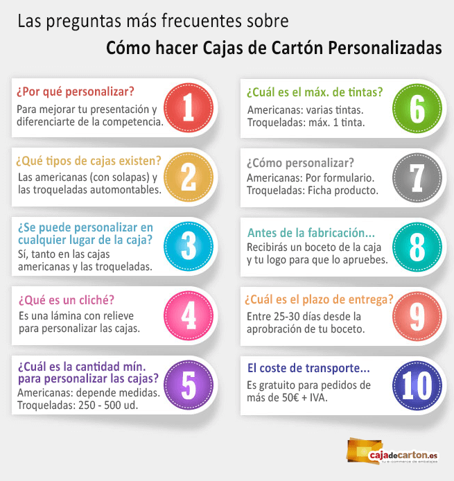 como hacer cajas de carton personalizadas