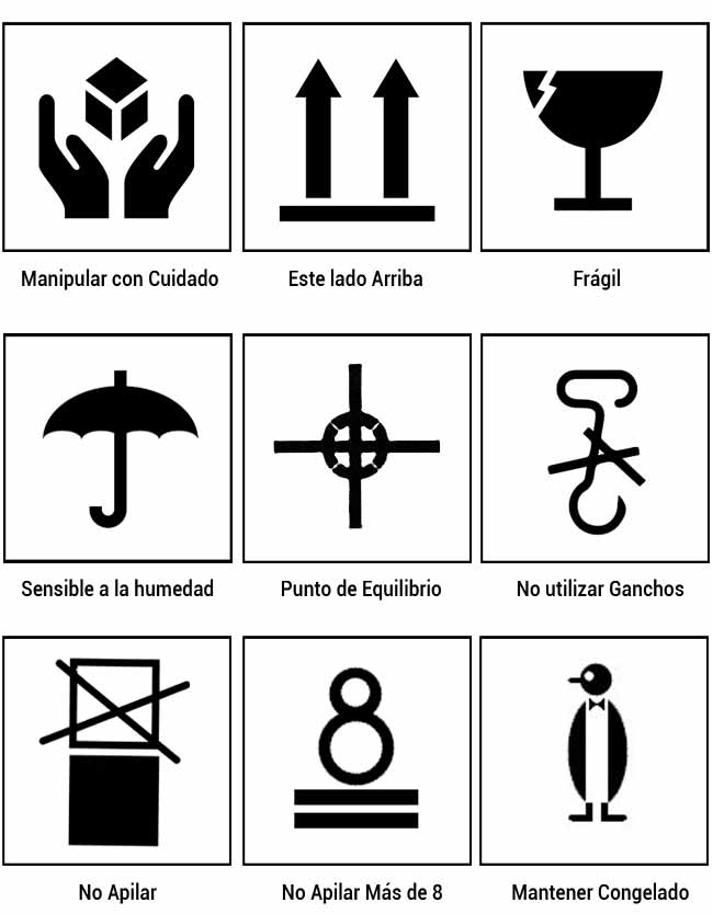 cómo reconocer los símbolos del embalaje y su significado