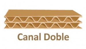 canal doble carton caja