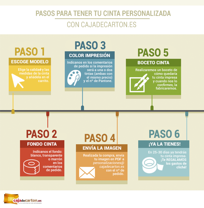ideas para personalizar tu cinta adhesiva